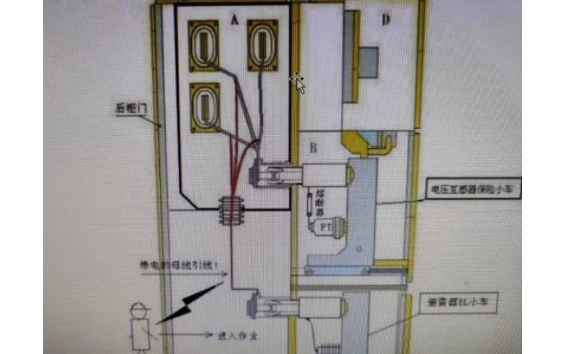 PT柜知识简介分享